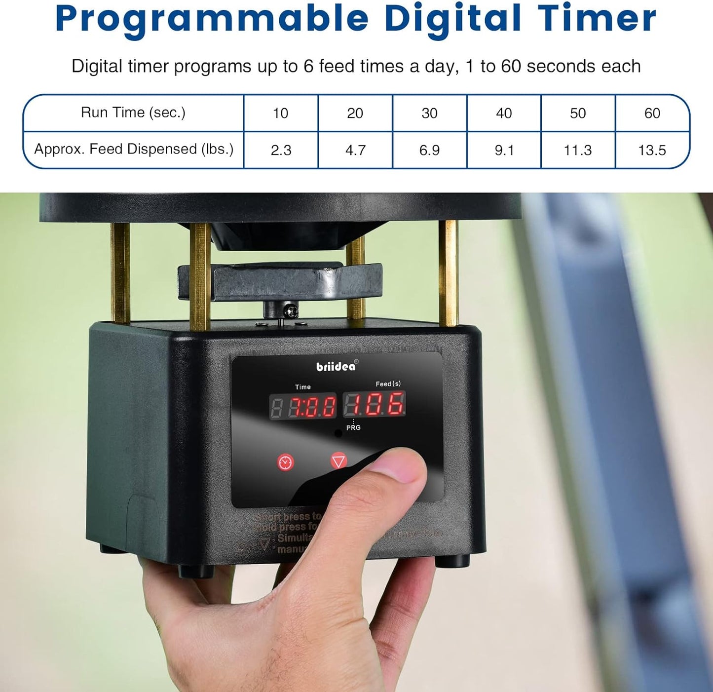Briidea Deer Feeder Timer, All-In-One Deer Feeder Motor and Timer Kit with Progr