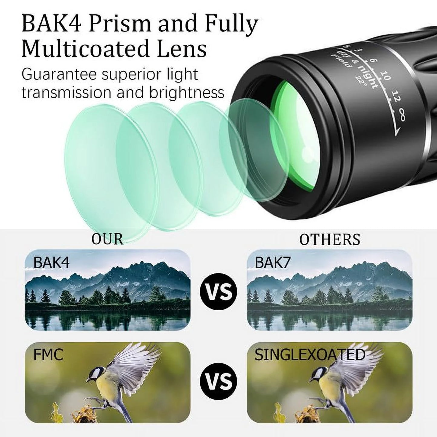 16X52 Monocular Telescope, High Power Prism Compact HD Monoculars for Adults Kids, Dual Focus Optics Zoom Monocular Scope for Bird Watching Hunting Hiking Concert Travel