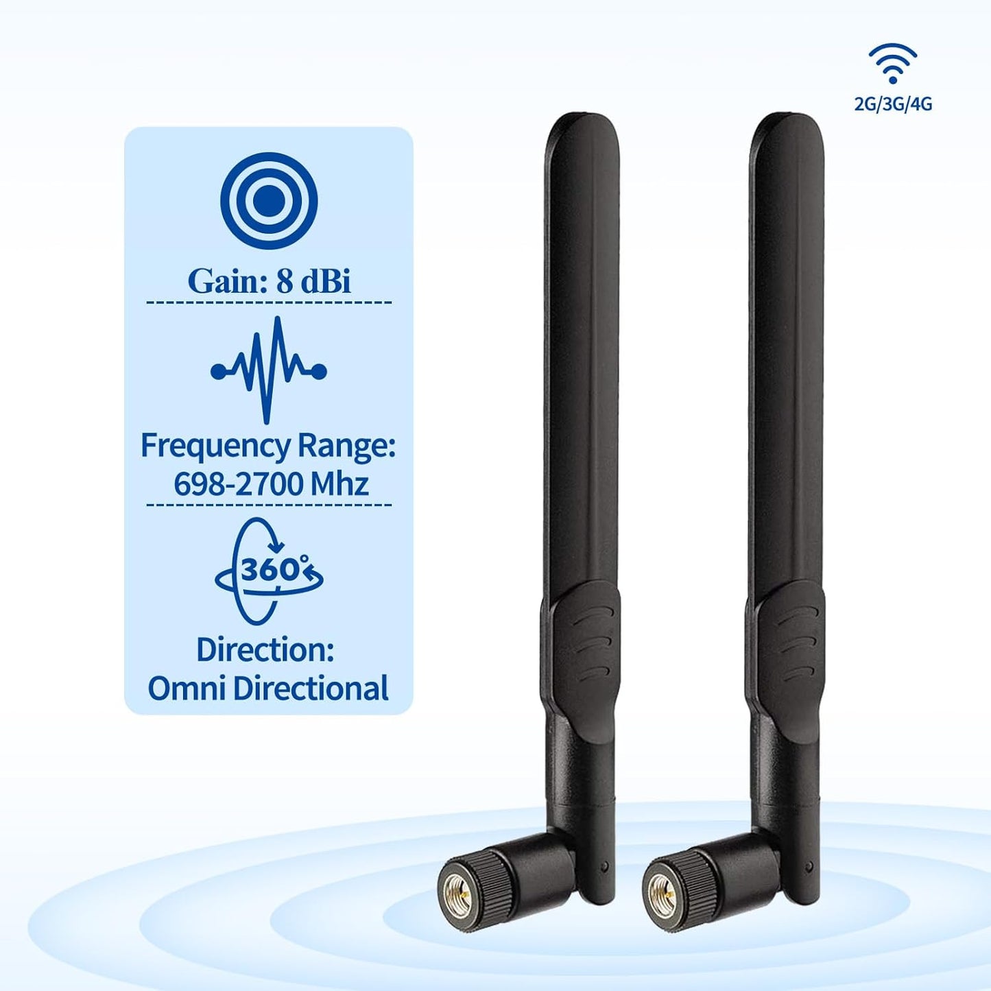 4G LTE 8Dbi SMA Male Antenna (2-Pack) Compatible with Spypoint Flex-S Dark Flex-Plus Flex-M G-36 Flex Dual-Sim Cell-Link Trail Game Camera Cellular Wireless Router Security Camera