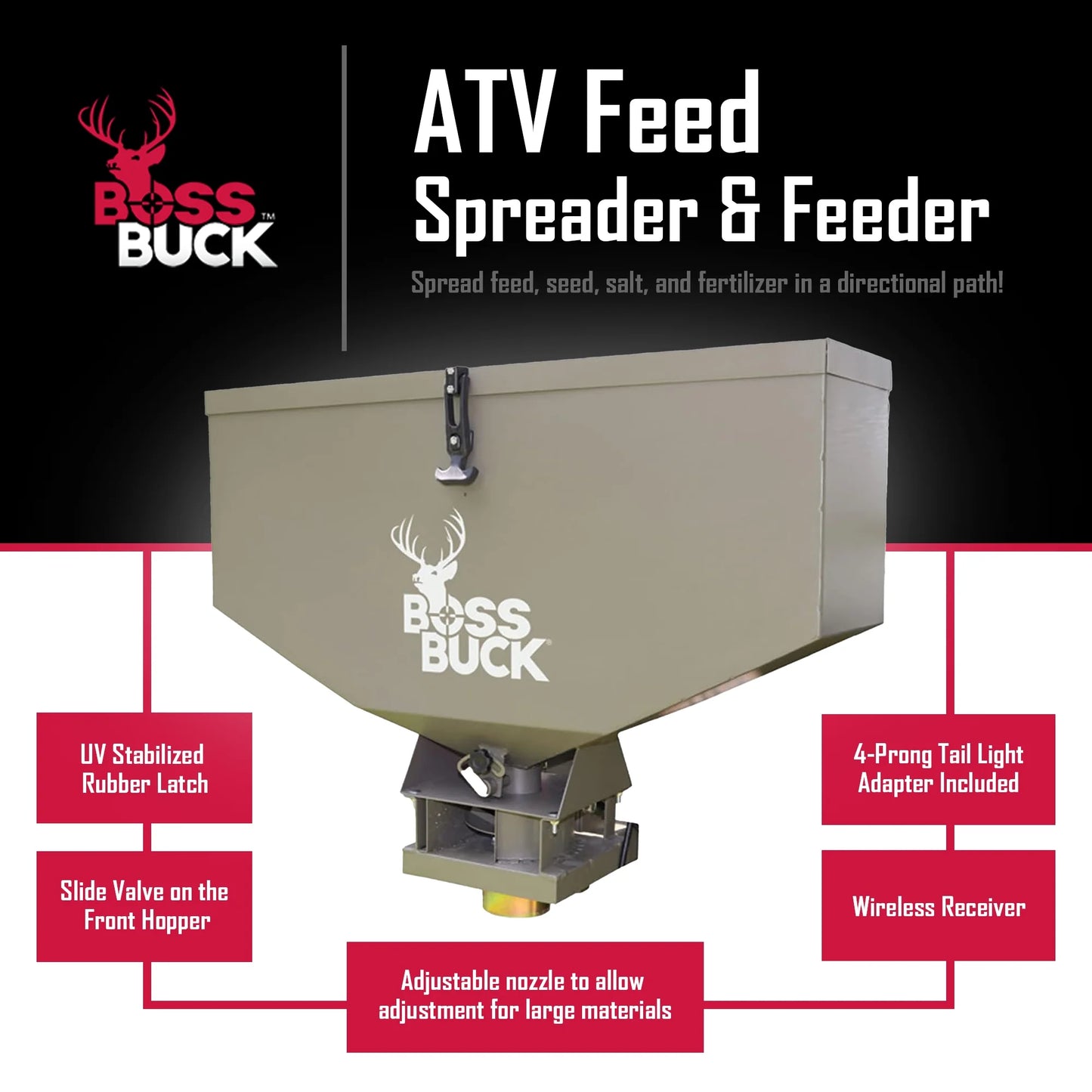 BB-1.80 80 Pound Capacity Non-Typical ATV Feed Spreader & Seeder