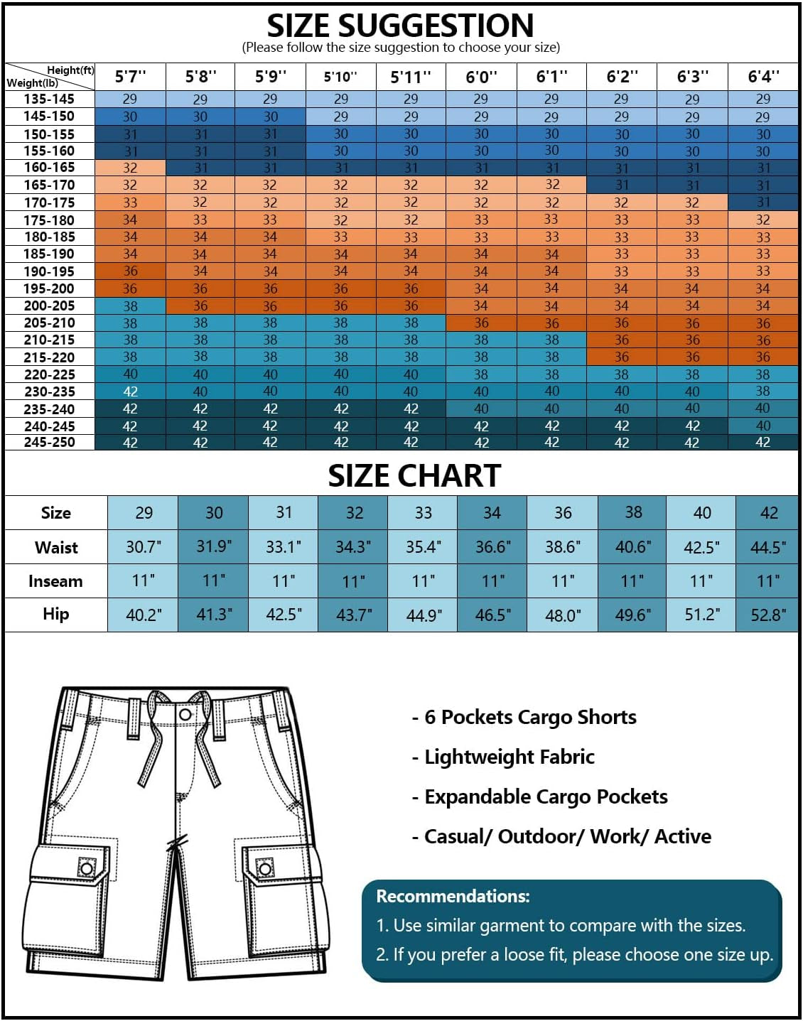 Men'S Camo Cargo Shorts Outdoor Multi-Pocket Cotton Casual Shorts with No Belt