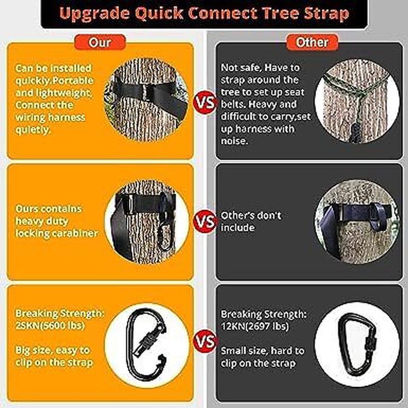Tree Stand Hunting Harness -Climbing Stands Strap Treestand Belt with Adjustable