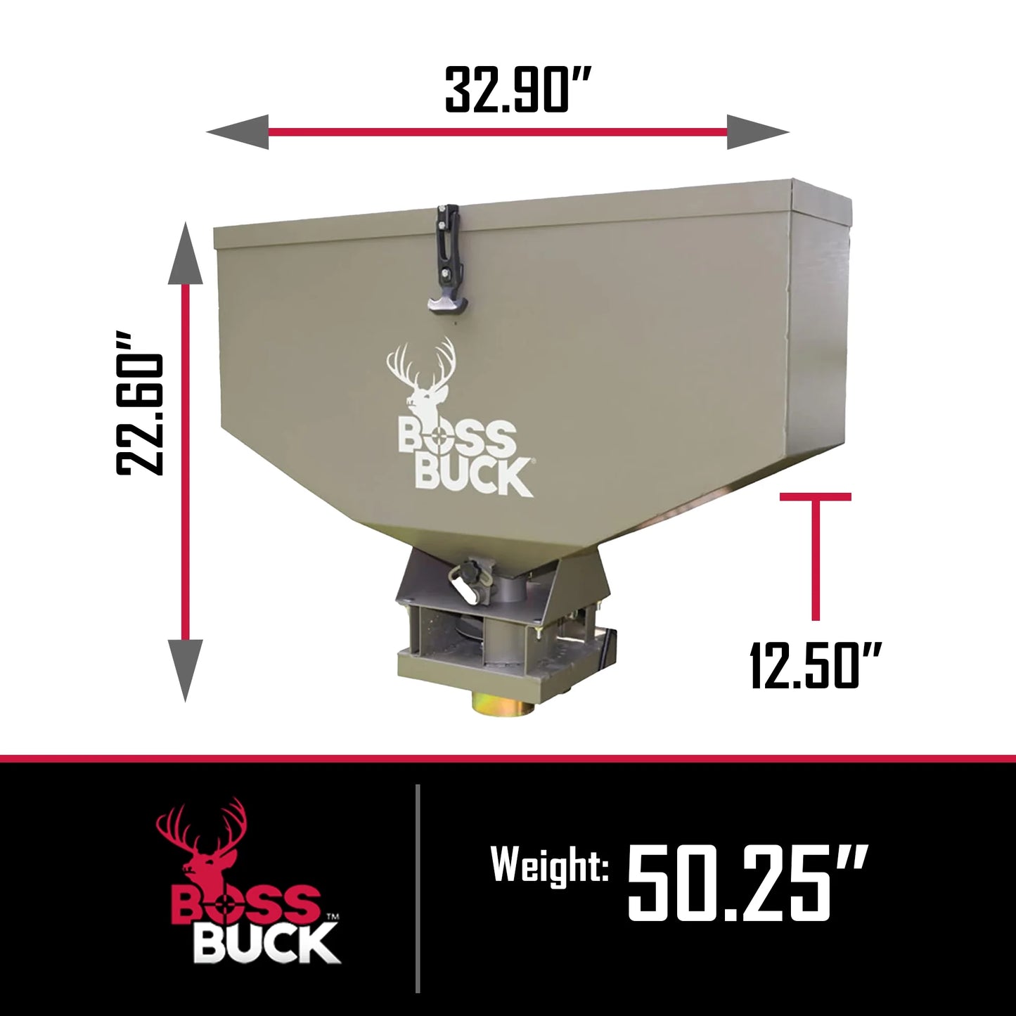 BB-1.80 80 Pound Capacity Non-Typical ATV Feed Spreader & Seeder