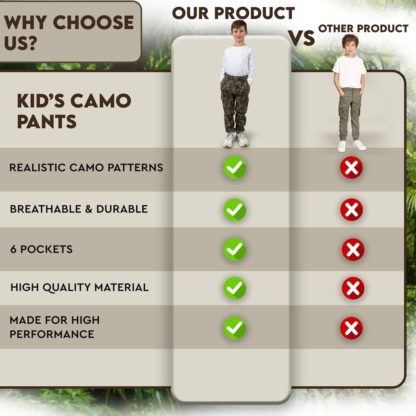 Youth Kids Camo Hunting Cargo Pants | 6 Pockets | Mossy Oak Break-Up Country™ (Improved Specs)