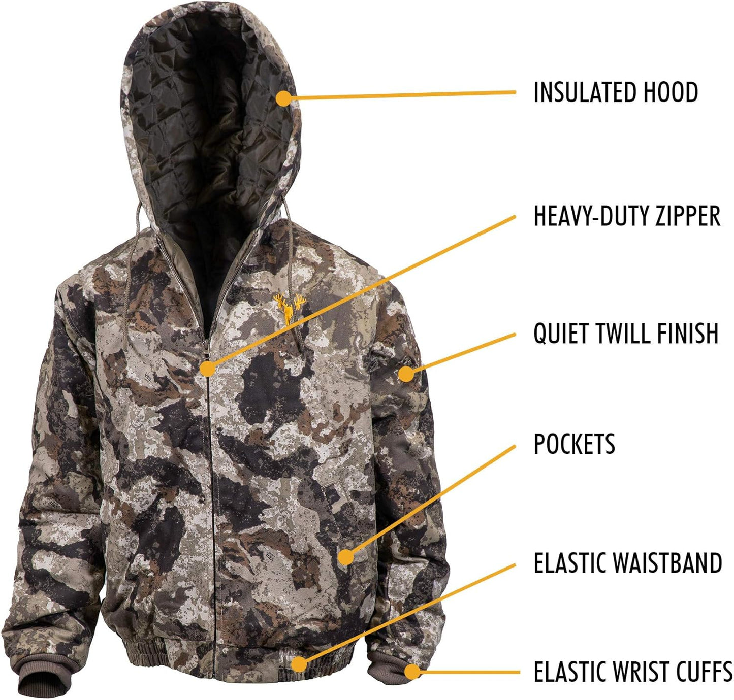 Men’S Insulated Twill Camo Hunting Jacket, Camo with Cotton Shell, for Cold Weather, Bird and Deer Hunting