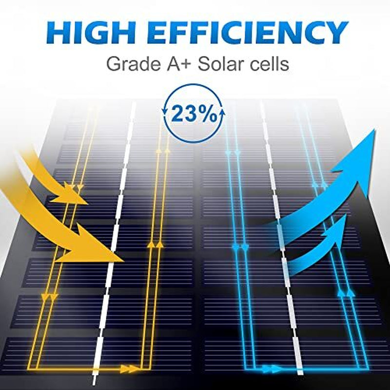 12V 1.7W Solar Panel for Deer Feeder Waterproof Solar Battery Charger With