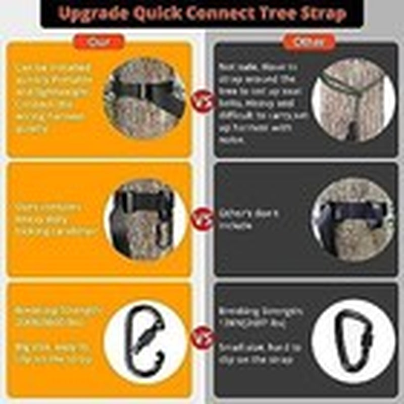 Tree Stand Hunting Harness -Climbing Stands Strap Treestand Belt with Adjustable